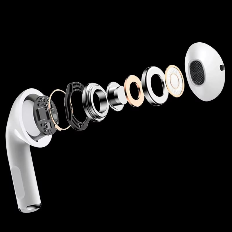 Irpods Pro Wireless Bluetooth Headset Earphone Bluetooth Wireless Headphones Hearing Aids Wireless Headphones Air Pods Gift